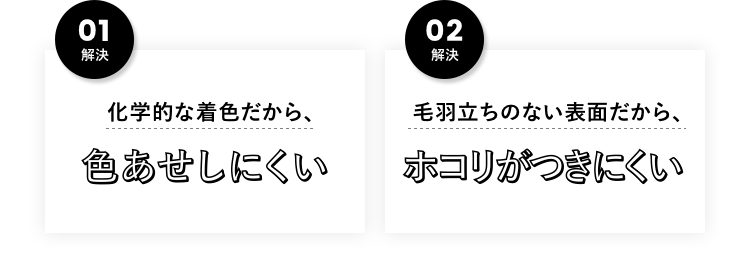 ［解決 01］化学的な着色だから、色あせしにくい
［解決 02］毛羽立ちのない表面だから、ホコリがつきにくい